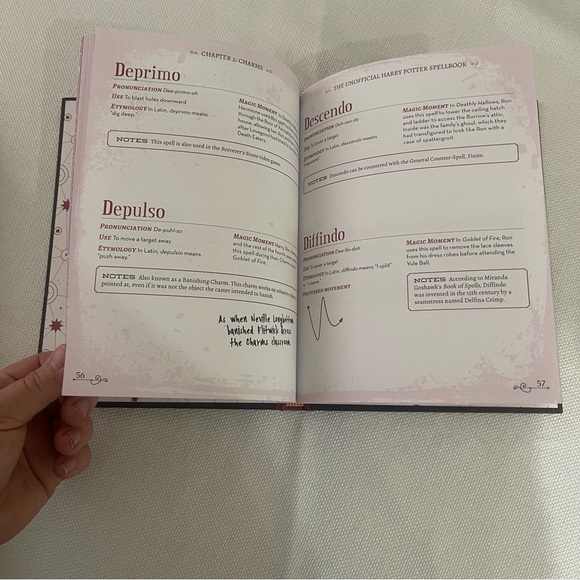 The Unofficial Harry Potter Spellbook + Hermione Granger “Magic Wand” Xmas Gift - Picture 6 of 11
